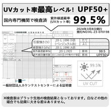 將圖片載入圖庫檢視器 【ラッシュガード水着2点セット】レディース 体型カバー 長袖 ロングTシャツ アウター 帽子フード付き ショートパンツ 短パン セパレート 大きいサイズ 20/30/40/50代 ミセス 無地 二の腕/お腹/太もも/お尻 露出控えめ 女子 ママ ぽっちゃり お洒落 UPF50+
